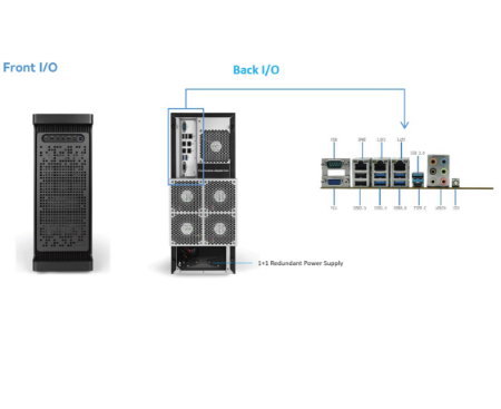 ServerStation W790E7 - Image 4